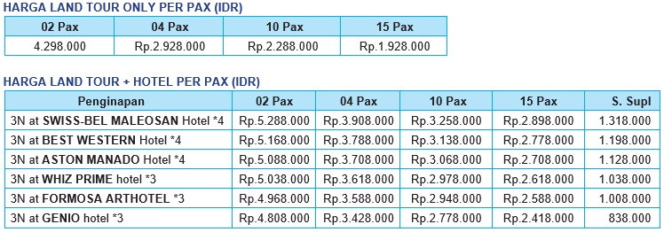 Pricelist 4D3N Bunaken Manado Likupang (New)